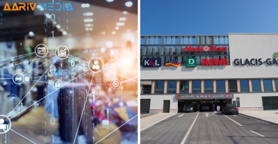 Unleashing the Power of Ads: An Ultimate Guide